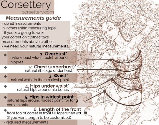 Corsettery Authentic Corsets USA